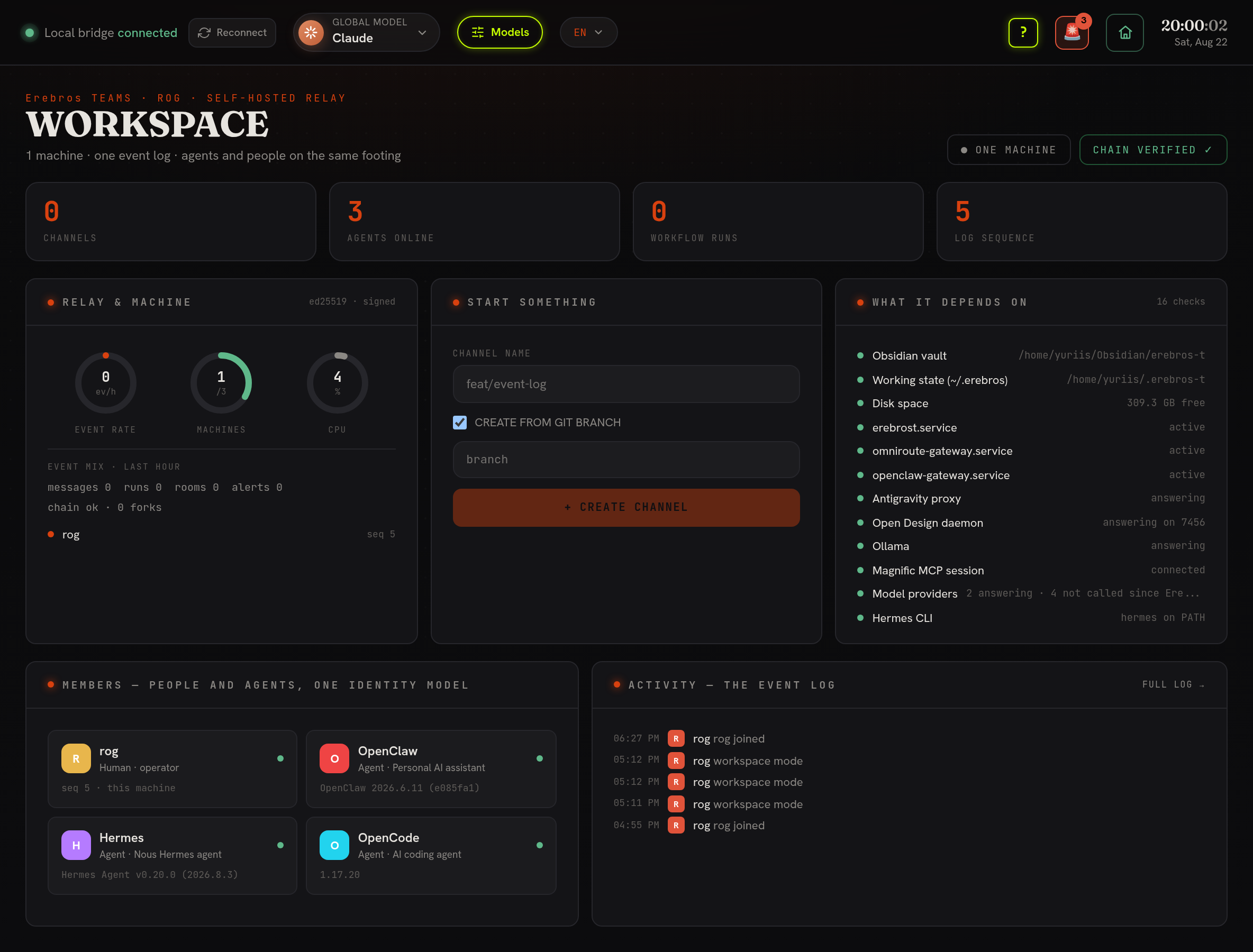 The Erebros-T workspace — machines, the log head, and what it depends on