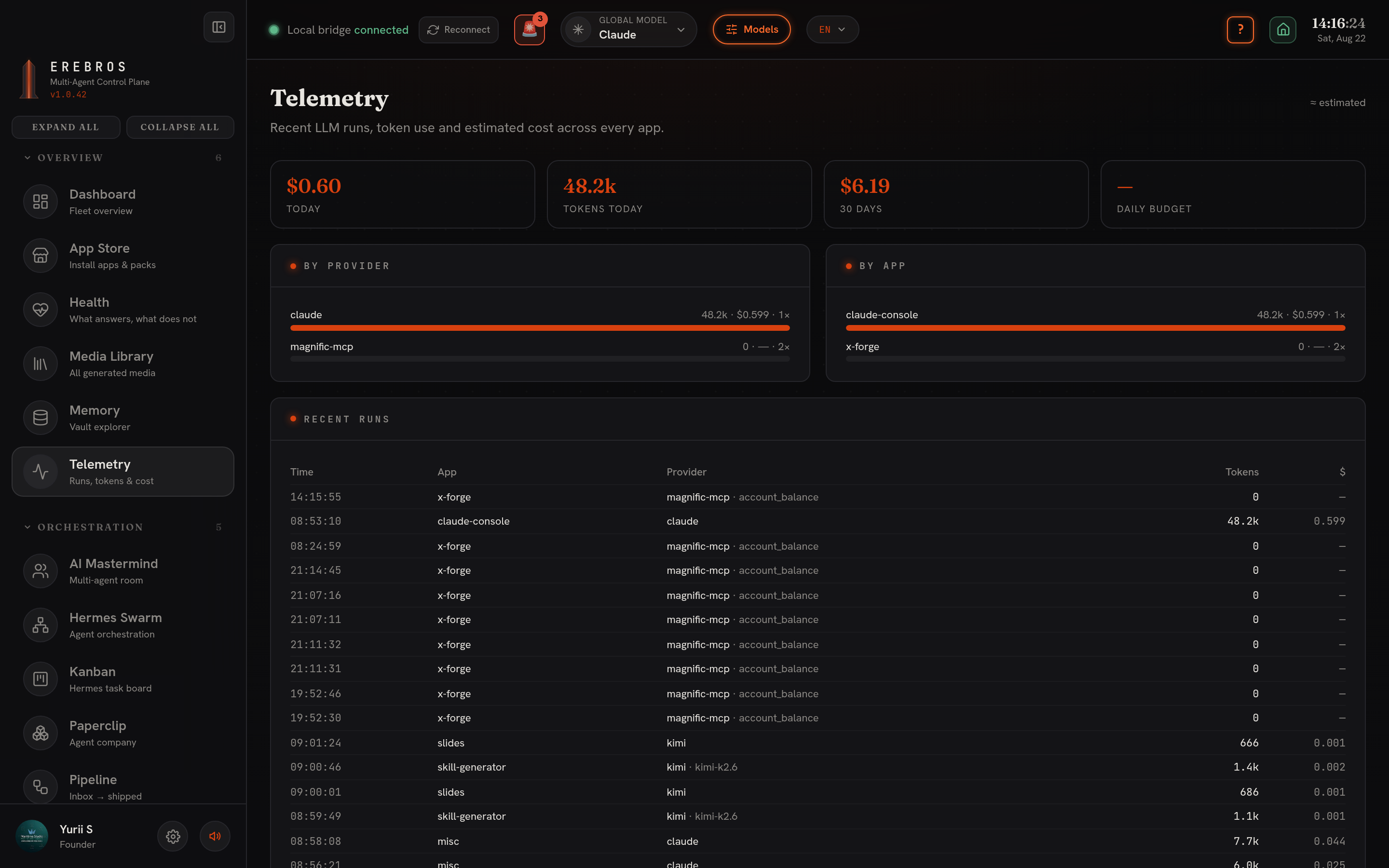 Telemetry — Erebros